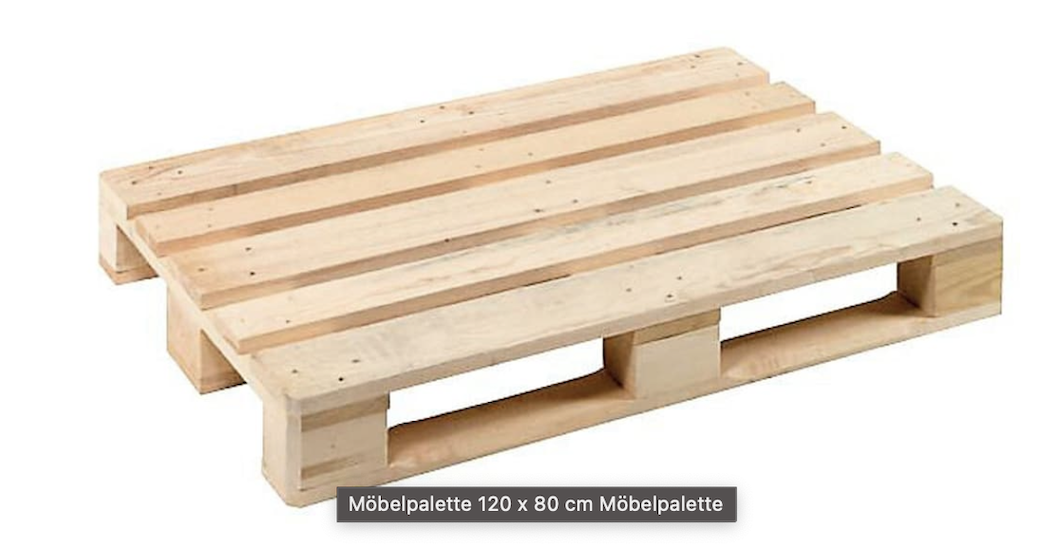 Einlagerung pro Pallett CHF. 10.00/ min. CHF. 50.00