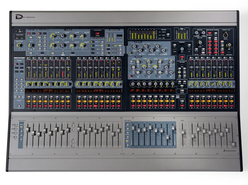 AVID VENUE Profile, Audiomischpult