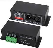 Thinline LED Strip RGB, 4 Channel, PSU & DMX Decoder