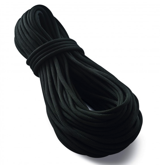Rigging Seil